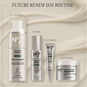 No7 Future Renew Damage Reversal Day Cream SPF 25 1.69 fl oz - Imperfect Box