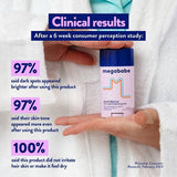 Megababe Night Rescue Lotion Lavender 2.12oz - New