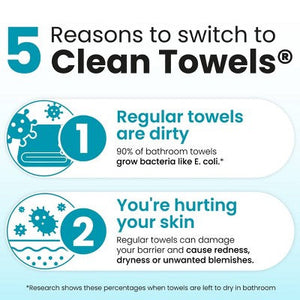 Clean Skin Club Clean Towels Blemish Control XL 50ct - New