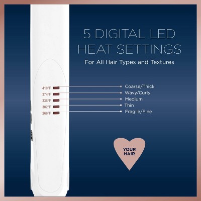 Conair Double Ceramic 1" Flat Iron White - Imperfect Box