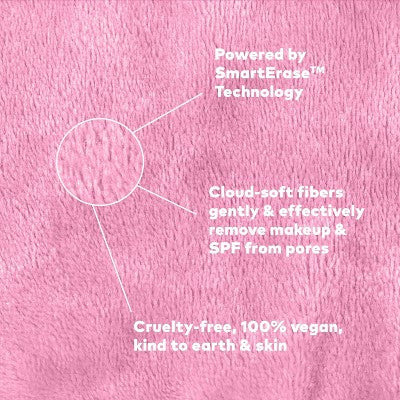 MakeUp Eraser Skincare Set Minions 7ct - New