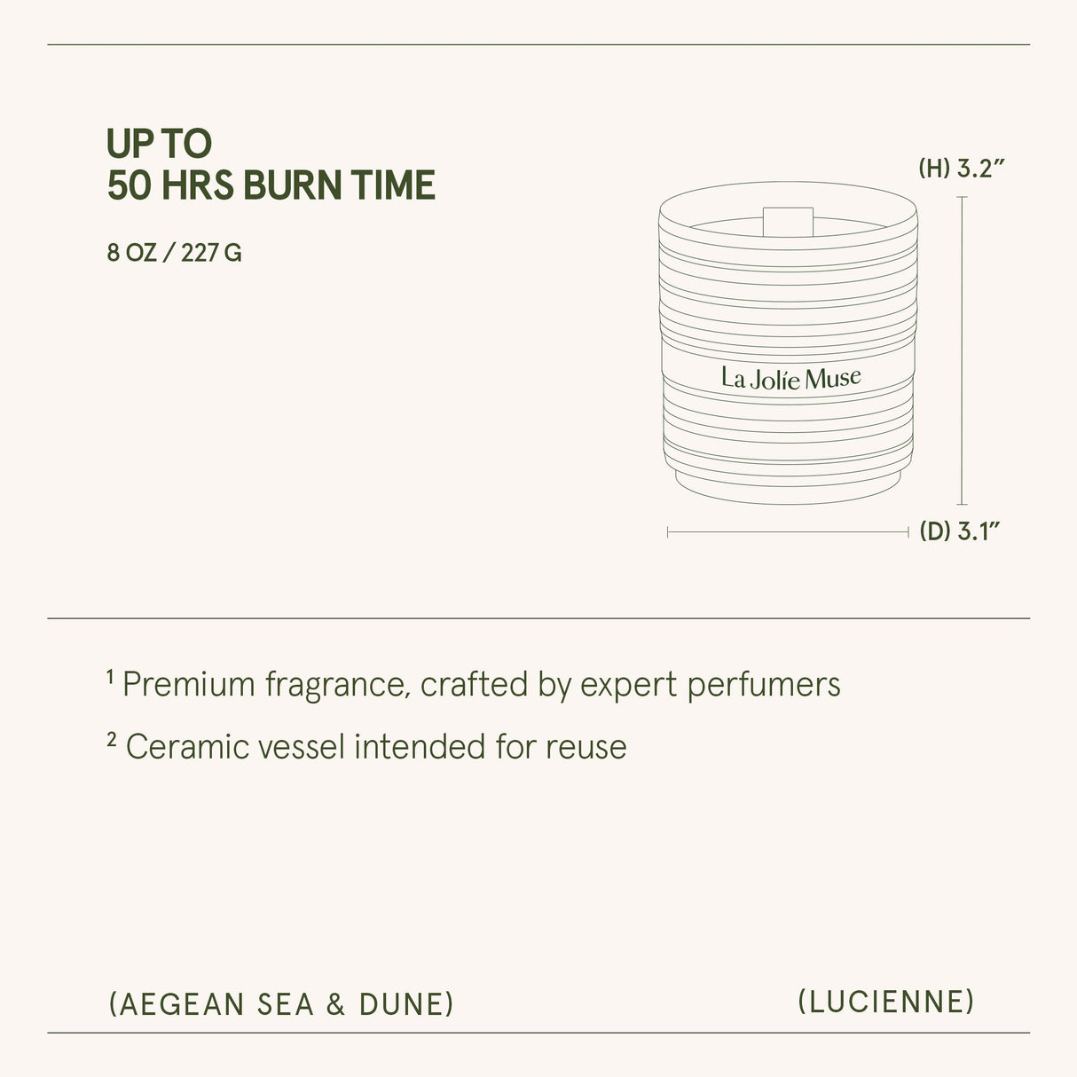 Lucienne - Aegean Sea & Dune Candle