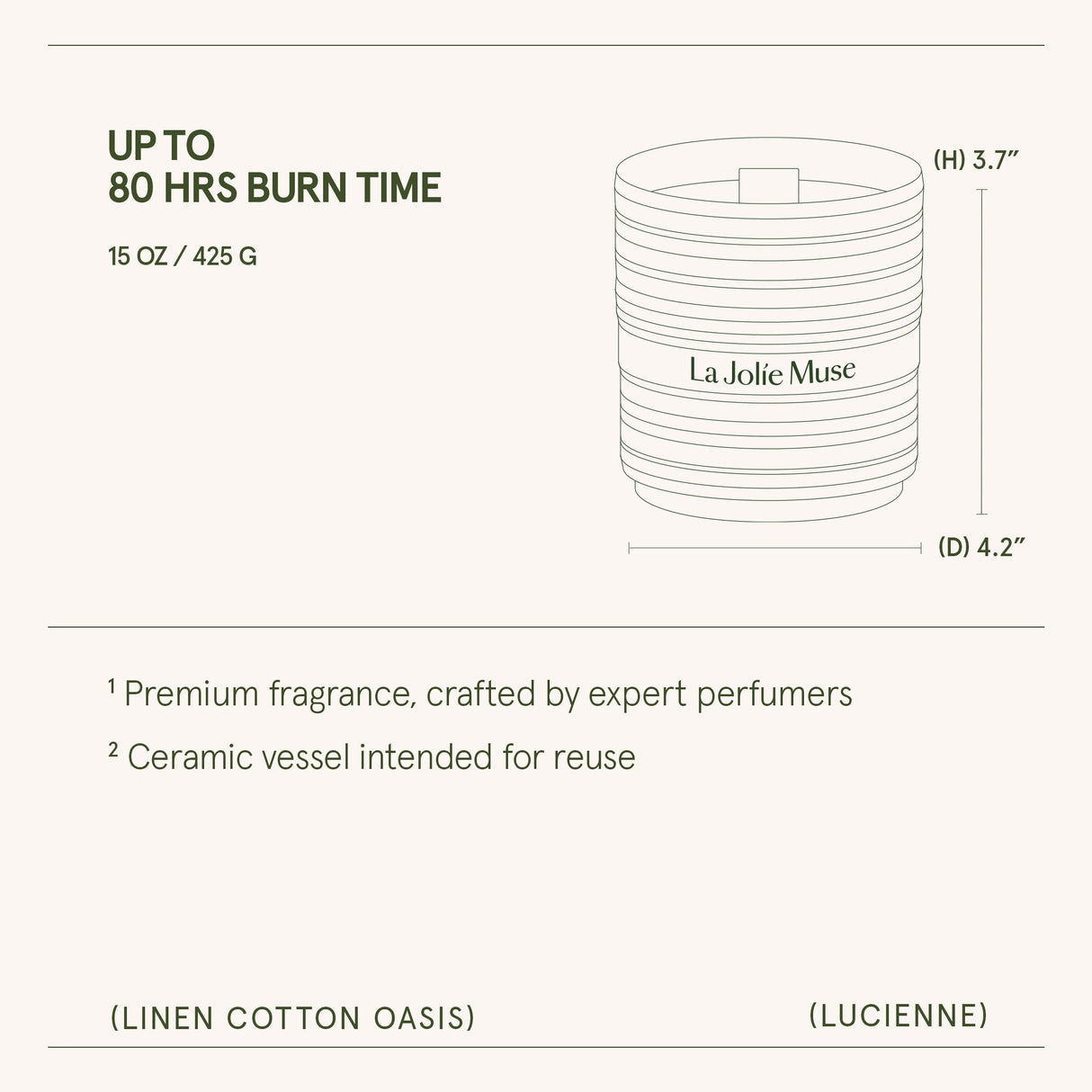 Lucienne - Linen Cotton Oasis Candle