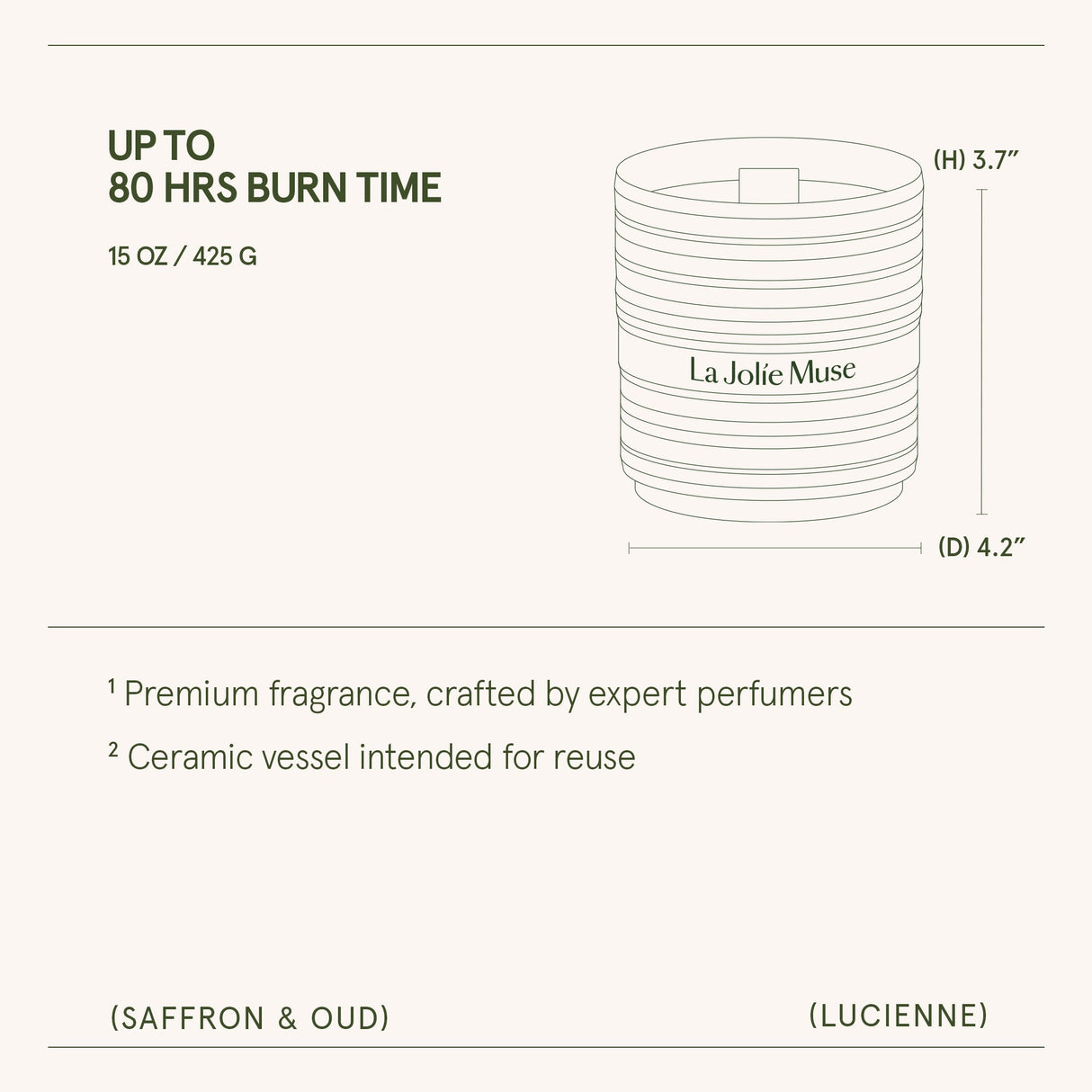 Lucienne - Saffron & Oud Candle