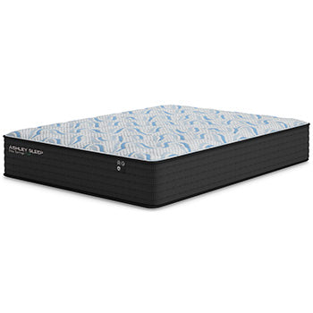 Elite Springs Plush Mattress Twin