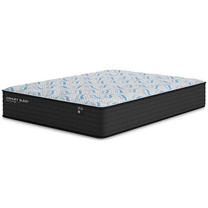 Elite Springs Plush Mattress Twin