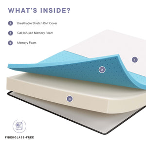 Aveline 8" Queen Mattress by Modway