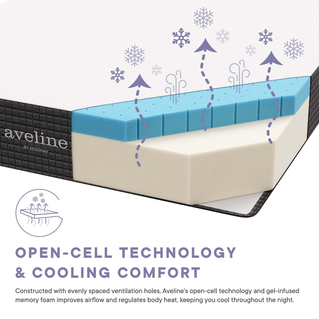Aveline 10" Twin Mattress by Modway