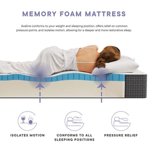 Aveline 10" King Mattress by Modway