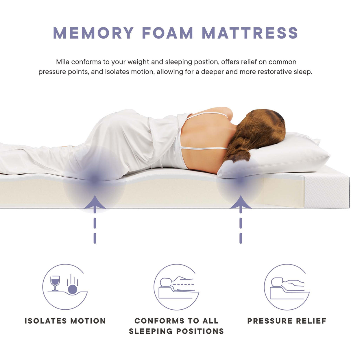 Mila 6" Queen Memory Foam Mattress by Modway