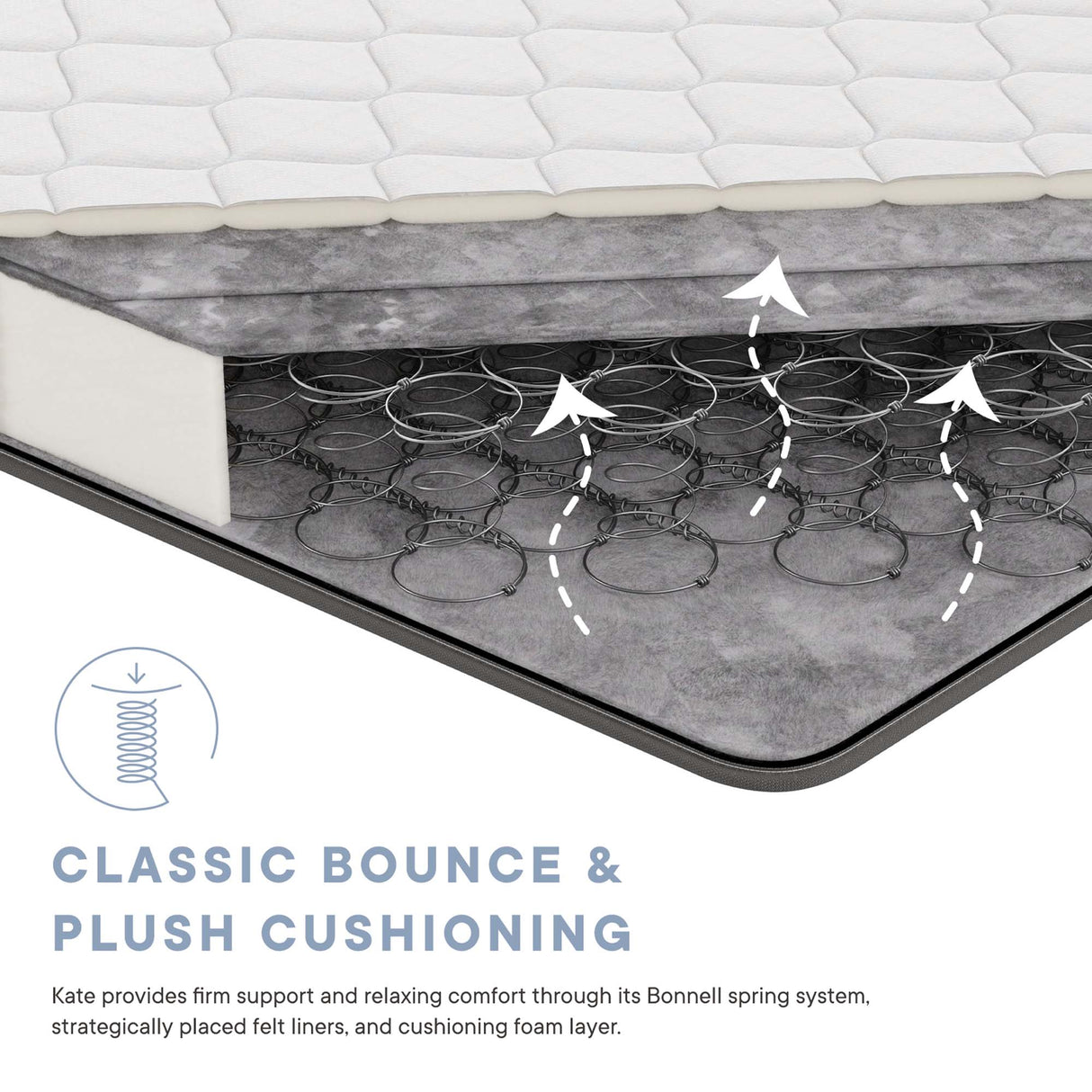 Kate 6" Mattress by Modway