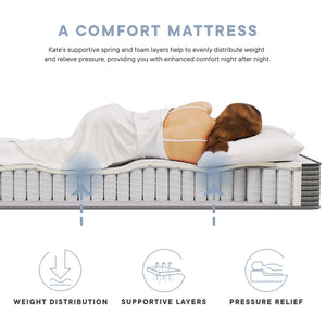 Kate 8" Mattress by Modway