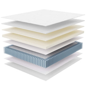 Jenna 14" Innerspring and Foam California King Mattress by Modway