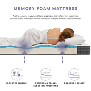 Aveline 6" Narrow Twin Mattress by Modway