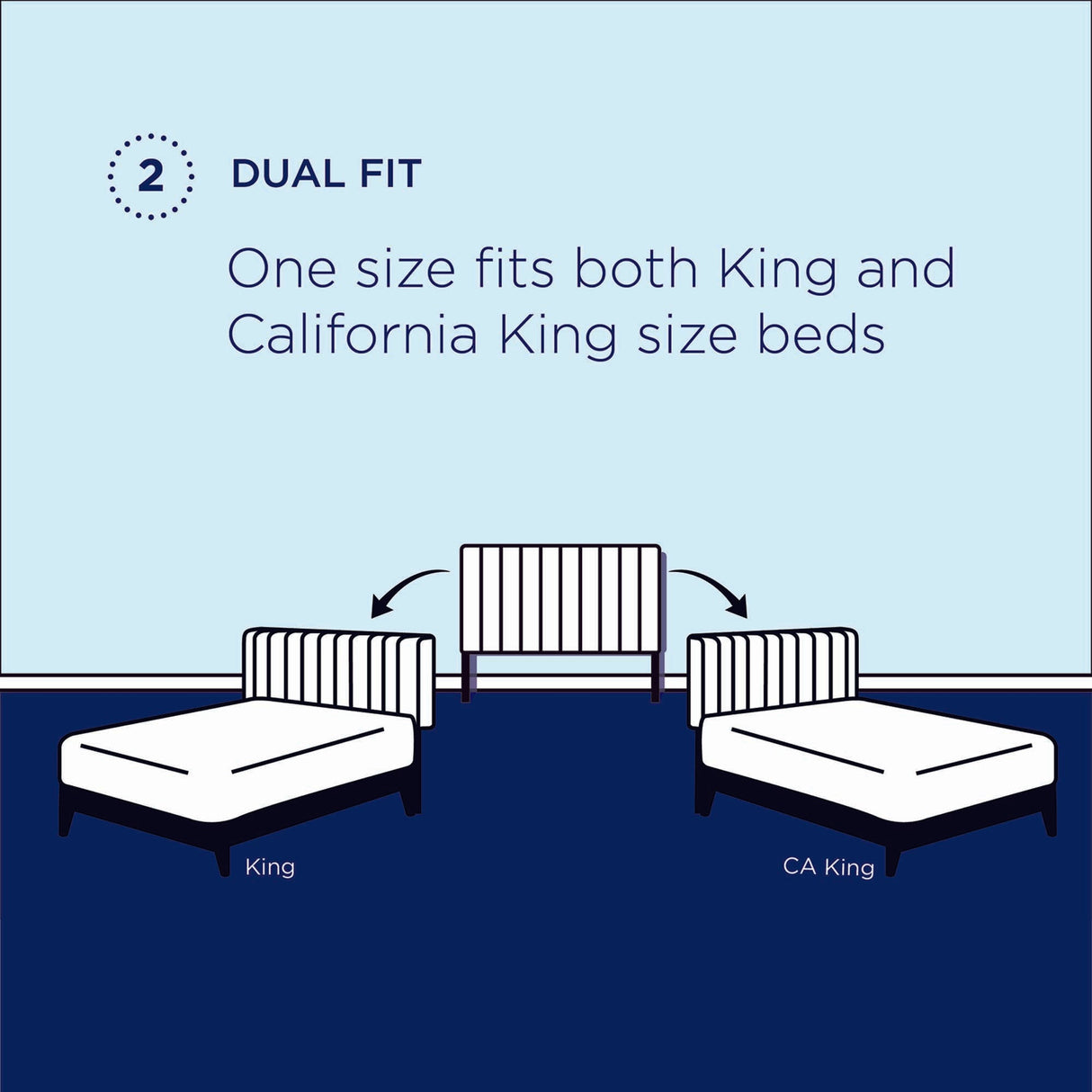 Athena Performance Velvet King/California King Headboard by Modway