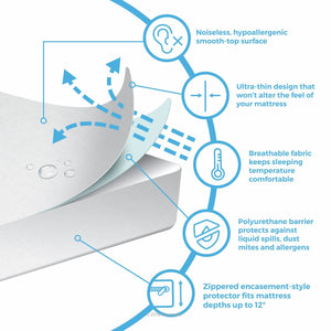Mattress Encasement Protector - Blocks Out Liquids, Bed Bugs, Dust Mites and Allergens