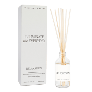 Relaxation Clear Reed Diffuser