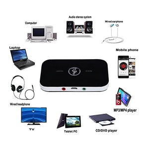 Bluetooth 5.0 Audio Transmitter Receiver AUX RCA USB Wireless Adapter