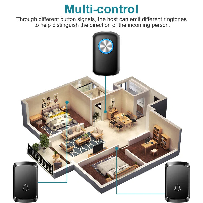 Wireless Smart Doorbell 300M Range Plug In 60 Melodies LED Light Volume Control