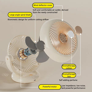 Portable Rechargeable Mini Fan Quiet Adjustable Desktop