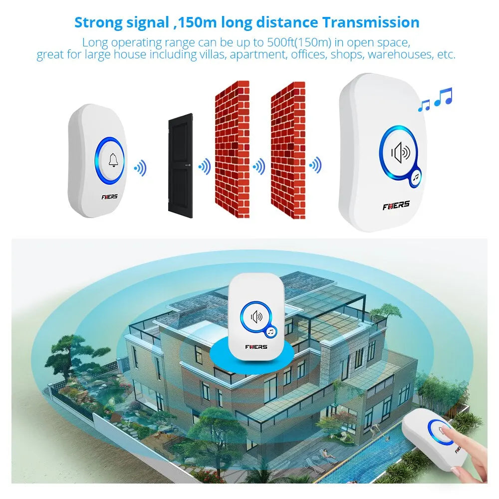 Wireless Waterproof Doorbell Welcome Chime 32 Songs Battery Operated
