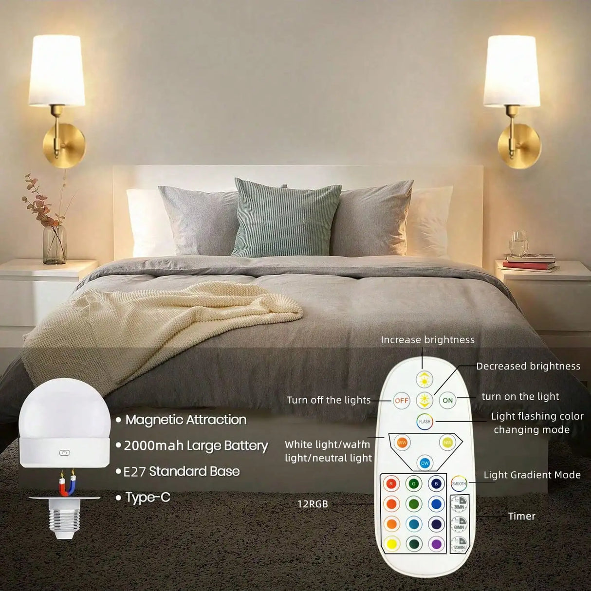 Wireless Wall Lamp – Rechargeable RGB Battery Light with Remote for Bedroom Decor