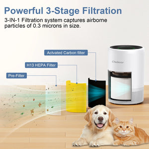 Smart Air Purifier with HEPA Filter App Control PM2.5 for Bedroom Pets Home