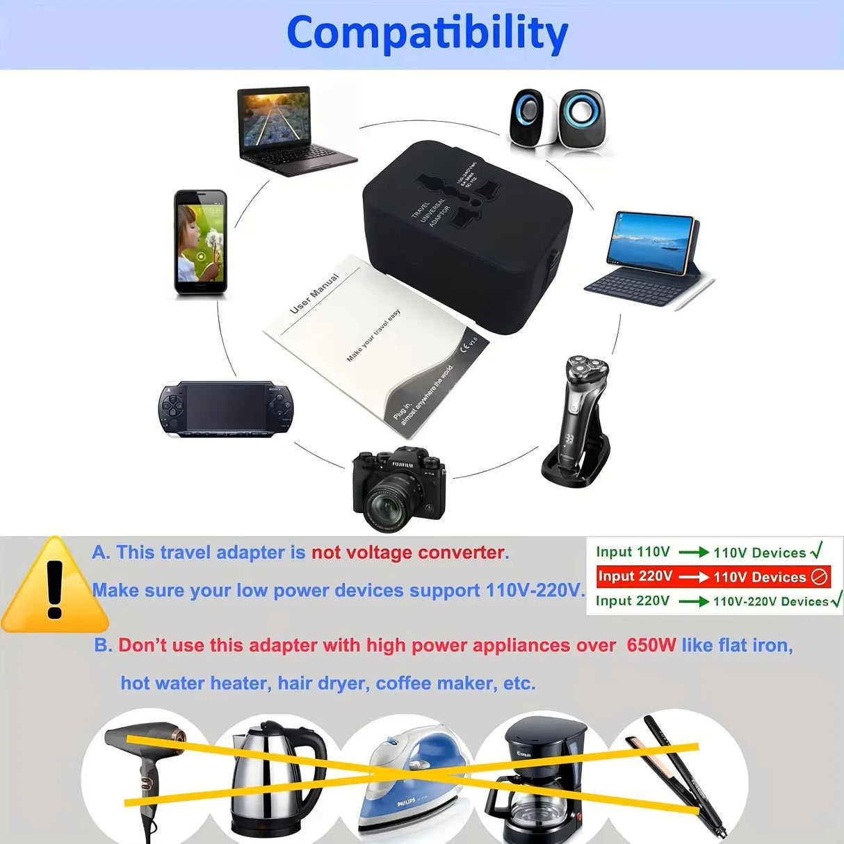 Universal AC Power Adapter EU US Plug Converter Dual USB Travel Charger