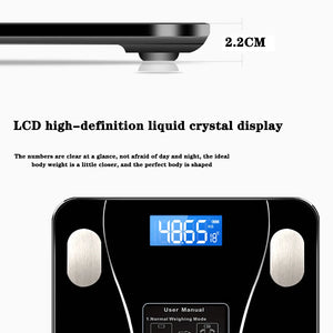 Smart Bluetooth Digital Scale – USB Rechargeable with LED Display and App Sync