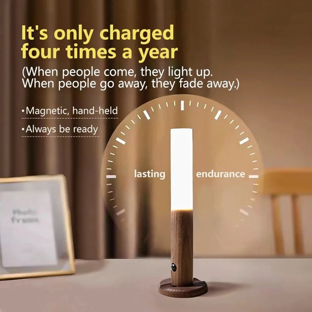 Rechargeable Motion Sensor Wall Sconce – Magnetic Wooden Night Light for Bedroom