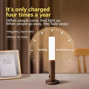 Rechargeable Motion Sensor Wall Sconce – Magnetic Wooden Night Light for Bedroom