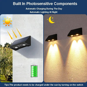Solar Wall Light Outdoor – Waterproof LED Fence Lamp for Garden, Patio & House Sign