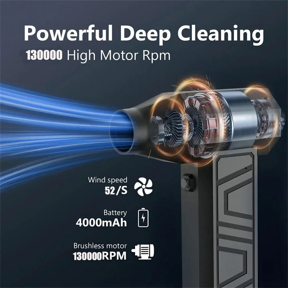 130000RPM Electric Air Duster Cordless Compressed Air Blower Rechargeable Cleaner