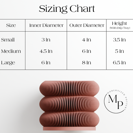 Wall Planter - Triple BUBBLES