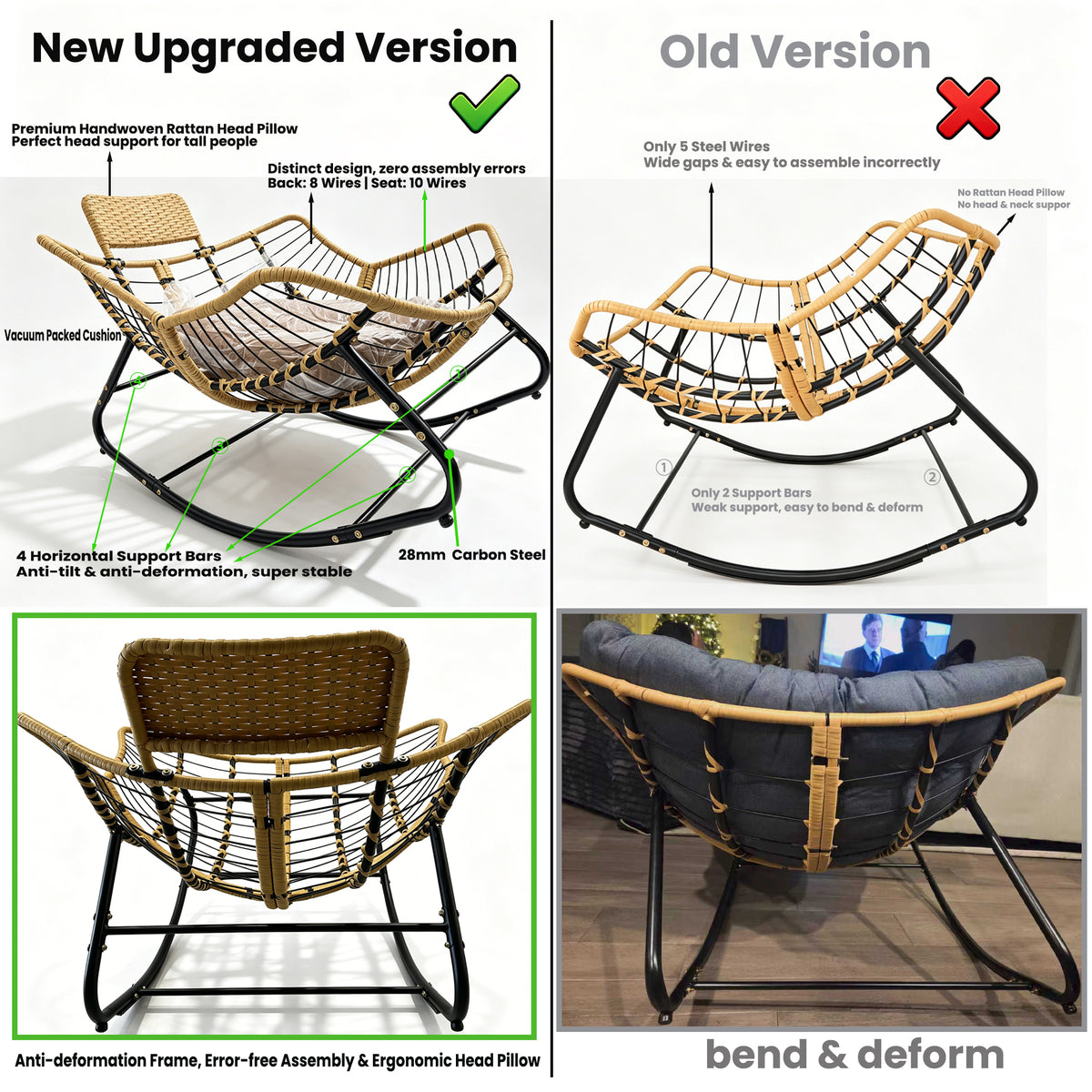 Papasan Rocking Chair - Outdoor & Indoor Oversized Lounge Chair