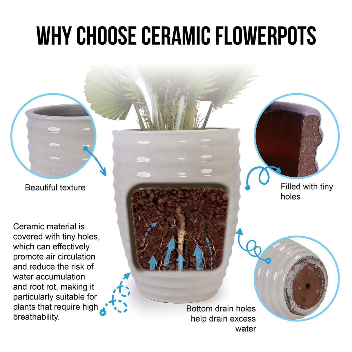 Flowerpot, Planter For Patio, Garden, Windowsill