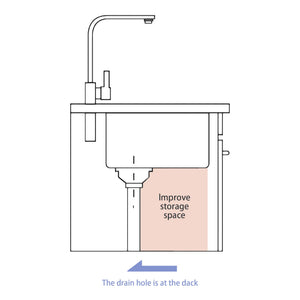 Single Bowl, Undermount Workstation, Kitchen Sink With Accessories