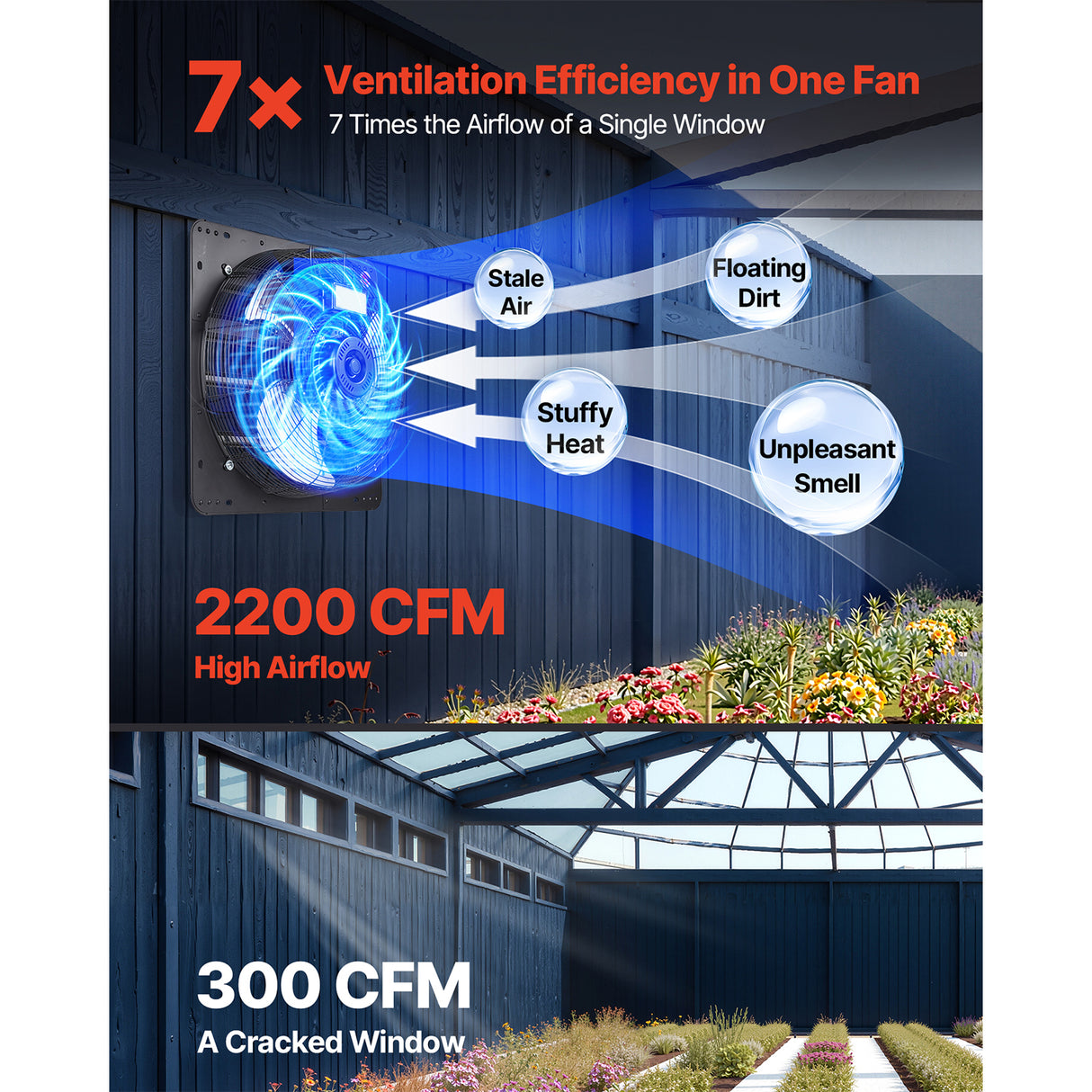 18 Inch Shutter Exhaust Fan with Variable Speed Controller