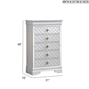 Verona - Chest