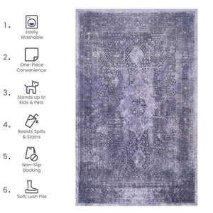 Maval - Washable Area Rug