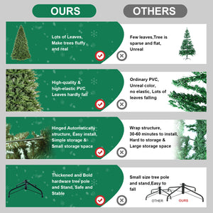 4ft Premium PE & PVC Artificial Christmas Tree