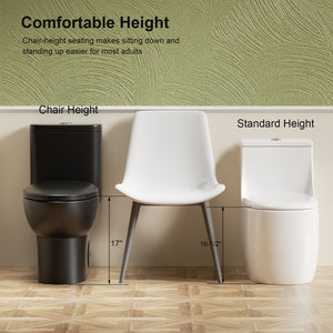1.1/1.6 GPF Tornado Flush One-Piece Toilet with Comfort Chair Seat ADA Height 17"