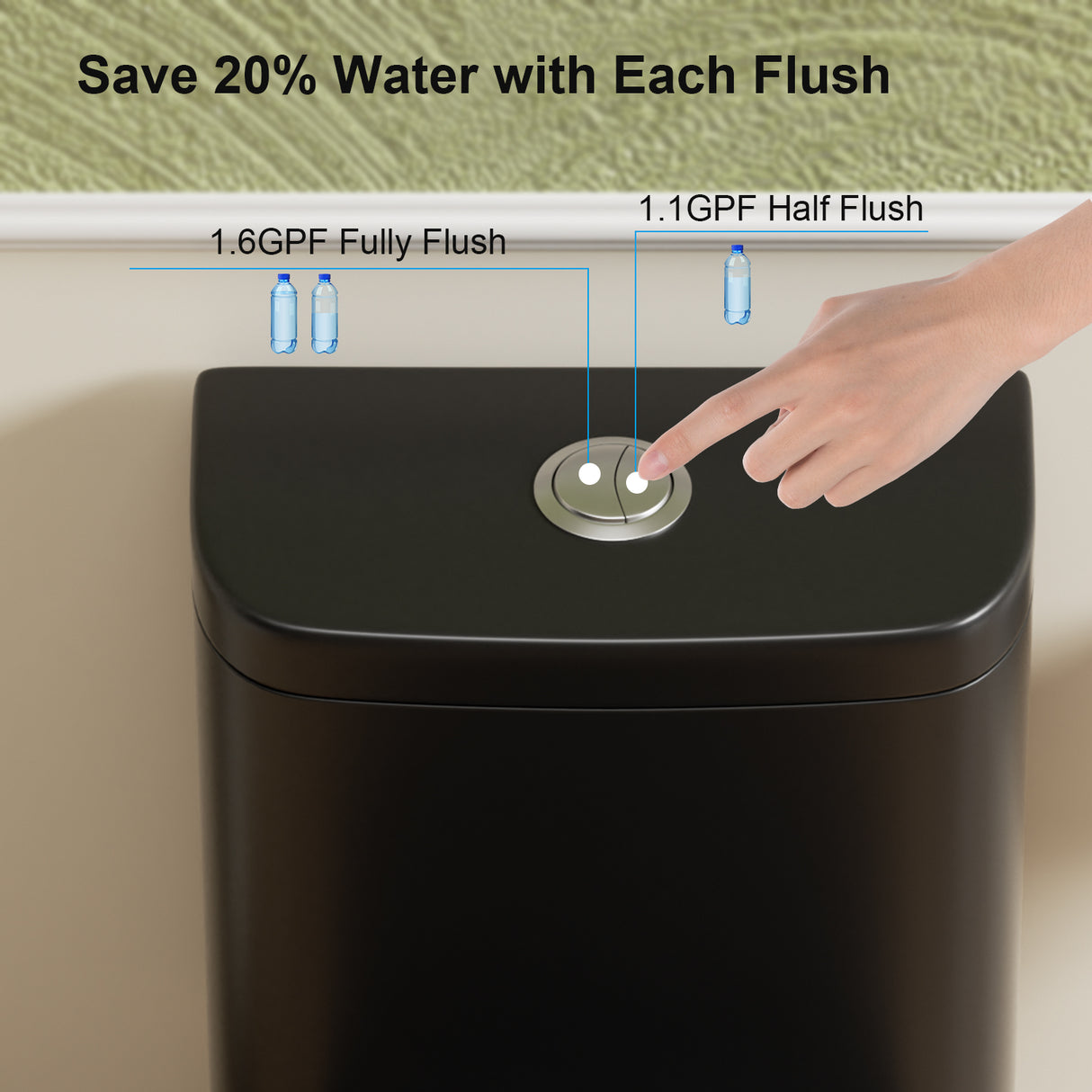 1.1/1.6 GPF Tornado Flush One-Piece Toilet with Comfort Chair Seat ADA Height 17"