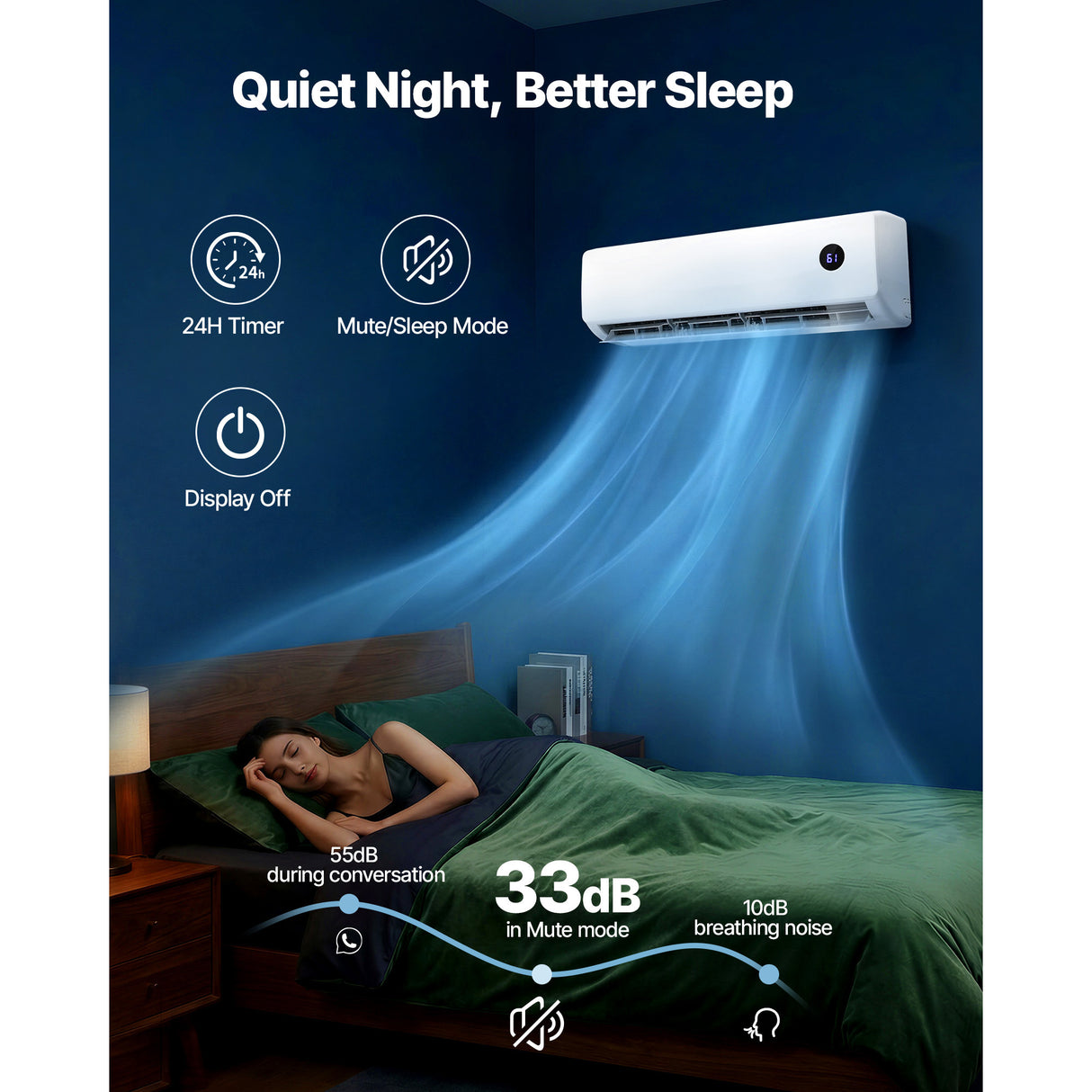 Mini Split Air Conditioner, 18,000 BTU Cooling / 18,400 BTU Heating