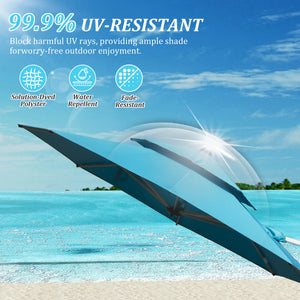 Round Cantilever Umbrella with Center Pole, Lake