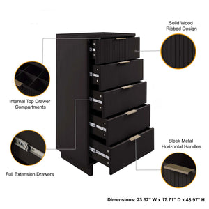 Granville - Chest