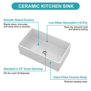 Apron-Front Reversible Single Bowl Kitchen Sink With Accessories - White