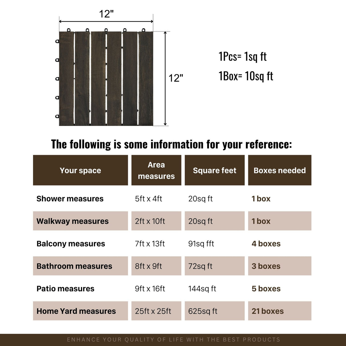 Acacia Hardwood Interlocking Deck Tiles, Striped Pattern