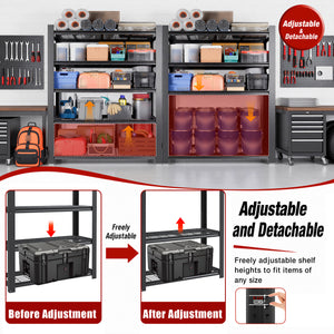 72"H 5-Tier Adjustable Heavy Duty Shelving Metal Mesh Storage Rack (3000 Lbs Loading Capacity) - Metal Shelf Organizer for Pantry, Garage, Kitchen - 60"W*23.6"D*72"H -