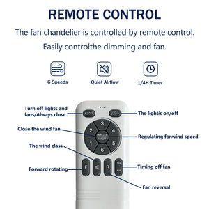 Indoor Outdoor Ceiling Fan With Light With Remote Control, Noiseless Reversible Motor, 6 Speed, 3 Color